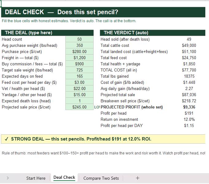 Break-Even & Deal Calculator — Deal Check