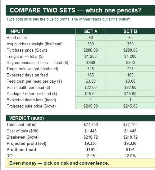 Compare Two Sets